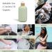 Travel Shampoo & Lotion Bottles - 200ml HDPE Containers (2PCs) | Refillable Travel Bottles for Shampoo Creams & Toiletries - Buy Online on GoSupps.com
