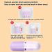 Veeteah Retractable Blush Brush Compact Powder Brush | Retractable Travel Powder Blush Brush Soft Bristles for Daily Use for Travel purple - Buy Online on GoSupps.com