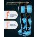 Renpho Leg Massage Device - Air Compression Massage for Blood Circulation & Lymphatic Drainage | 6 Modes 4 Intensities | Perfect Gift for Men & Women - Buy Online on GoSupps.com