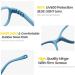 Shop Guko Anti Blue Light Children's Glasses - Classic Clear Lens with UV Protection & Headache Relief - Buy Online on GoSupps.com