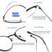 Photochromic Anti Blue Light Readers for Women | Progressive Multifocal Round Frame 3.5x Black Glasses - Buy Online on GoSupps.com