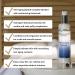 Rejuvenating Facial Cleanser for Oily & Blemish-Prone Skin | Ultra Gentle Daily Wash with Ginger & Cucumber Extract | Anti-Aging Deep Cleanser - Buy Online on GoSupps.com
