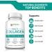 Multi Collagen Protein Capsules - 180 Collagen Pills - Type I, II, III, V, X Peptides - Eggshell, Chicken, Fish & Grass-Fed Beef Blend - 2025mg/serv - Buy Online on GoSupps.com