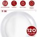 9 Inch Disposable Clear Plastic Plates - 120 Pack for Parties, Dinners, BBQs, Travel & Events | Microwaveable & Convenient by Framo - Buy Online on GoSupps.com