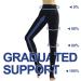 Beister Class 2 Open Toe Thigh High Compression Tights 20-30 mmHg for Varicose Veins & Edema - Black - Buy Online on GoSupps.com