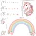 Wondever Large Rainbow Wall Decals Unicorn Flower Peel and Stick Stickers for Girls Bedroom Nursery - Buy Online on GoSupps.com
