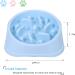 UPSKY Non-Slip Slow Feeder Dog Bowl for Small Dogs (12-70 lbs) - Interactive Puzzle Bowl for Bloat Prevention and Anti-Choking - A-Blue - Buy Online on GoSupps.com