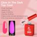 Lavender Violets 15ml x3 Gel Nail Polish Base and Top Coat Set with Glow in the Dark Top Coat Matte & Glossy No Wipe Top Coat Manicure Soak Off UV LED Halloween Night Fairy Party Long Lasting A0/2/3 Glow in the Dark Glossy Top & Matte Top Coat - Buy Online on GoSupps.com