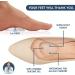 Dr. Frederick's Original High Arch Support Gel Pads - 6 Pack - Relieves PES Cavus Pain - Buy Online on GoSupps.com