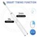 FULLBELL Sonic Electric Toothbrush - Smart Clean Modes Rechargeable Oral Health & Whitening (White - Buy Online on GoSupps.com