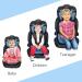 URAQT Baby Car Seat Head Support for Children - Neck Protection Belt and Nap Aid Holder - Buy Online on GoSupps.com
