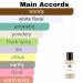 Monac Amouaagee Inspired Collection - Eau de Parfum - 50 Ml 90%-99% similar Long Lasting 8-15 hours Preimum Quality Ingredients (Shadow Inspired By Reflection Man) Shadow Inspired by Reflection Man (m) - Buy Online on GoSupps.com