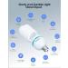2pcs 135W CFL Daylight Spiral Softbox Lighting Kit Bulb 5500K E27 Socket for Photography - 2 Count - Buy Online on GoSupps.com