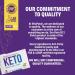 VitaPatch Keto Patch with B12 Methylcobalamin & Guarana - 30 Day Supply, Made in USA - Buy Online on GoSupps.com
