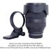 iShoot 74.5mm Tripod Mount Ring for Canon RF 28-70mm f/2L USM - Arca-Swiss Fit - Buy Online on GoSupps.com