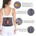 Breathable Ergonomic Lower Back Brace - Lumbar Support for Men & Women | Pain Relief for Herniated Disc Sciatica & Scoliosis | Small Gray Waist Trainer - Buy Online on GoSupps.com