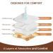Hisprout Skirt Diaper for Female Dogs - Reusable Washable & Durable Puppy Diapers | Size M Brown Flower - Buy Online on GoSupps.com