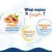 Glow+ Hydra Gel Moisturizer with Vitamin C & Papaya - 24-Hour Hydration Weightless Gel Non-Sticky 20g | International Shipping Available - Buy Online on GoSupps.com