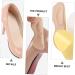 NOLITOY 4 Pairs Anti-Wear Heel Liners | Wear-Resistant Stickers & Grips for Ultimate Comfort - Adhesive Shoe Heel Pads - Buy Online on GoSupps.com