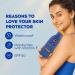Nivea Moisturising Sun Lotion SPF-50 125ml | Sunscreen for Ultimate Protection - Buy Online on GoSupps.com