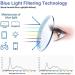 NYASAA Pure Titanium Reading Glasses for Men | Lightweight Blue Light Blocking Full Frame Eyewear 3.00x Noir - Shop Internationally - Buy Online on GoSupps.com