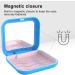 Shop BVN Braces Box | Durable Denture Container for Travel - Blue | Ideal for Dentures & Braces | International Shipping - Buy Online on GoSupps.com
