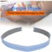 Replacement Headgear for AirFit P10 Nasal Pillow - YourTreatment Accessory for Snoring Solutions - Buy Online on GoSupps.com