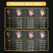 Buy Matybobe Rehabilitation Robot Gloves - Hand Dysfunction Training Device with USB Chargeable LED Display for Stroke Recovery 8 Intensity Levels 3 Modes - Left/Right Hand Options - Buy Online on GoSupps.com