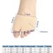 Metatarsal Pads for Men & Women - Gel Forefoot Sleeves for Pain Relief | Cushions for Metatarsalgia & Foot Care - Buy Online on GoSupps.com