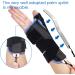 VELPEAU Wrist Brace Thumb Spica Splint Support for De Quervain's Tenosynovitis & Carpal Tunnel - Small Right Hand, Pain Relief for Arthritis & Sports Injuries - Buy Online on GoSupps.com