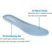 Cozy Shoe Heel Cushion Insoles for Men and Women - Soft Support Inserts for All-Day Comfort and Pain Relief Gray Pair Size 7 - Buy Online on GoSupps.com