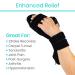 Vive Resting Hand Splint - Stroke Recovery Brace for Finger Straightening - Right & Left Wrist Immobilizer for Arthritis Tendonitis Carpal Tunnel Relief - Buy Online on GoSupps.com