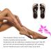20 Pairs (40 Feets) Spray Tanning Sticky Feet Pads - Disposable Non-Slip Clean and Hygienic for Spa or Sunless Airbrush Tanning 2 count (Pack of 20) - Buy Online on GoSupps.com