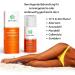 green idea PANTHENOL + 11% | High Content of Dexpanthenol and Other Active Ingredients | Aloe Vera Calendula and Avocado Oil | After Sun Care | Eczema Care 50 ml (1) - Buy Online on GoSupps.com