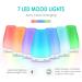 URPOWER 2nd Version Essential Oil Diffuser - Aroma Cool Mist Humidifier with 7 Color Lights for Home Office - White - Buy Online on GoSupps.com