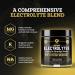 HRDWRK Keto Electrolytes Powder - 100 Servings | Sugar-Free Hydration Supplement for Endurance & Fatigue Reduction - Buy Online on GoSupps.com