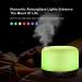 Marchred 300ML Essential Oil Diffuser with Remote Control - Dark Wood Grain Aromatherapy Air Humidifier for Large Rooms - Buy Online on GoSupps.com