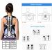 YLFC THUCHENYUC Posture Corrector - Comfortable Back Support Brace for Men and Women (Size M) - Improve Bad Posture - Medical Device - Buy Online on GoSupps.com