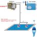 Buy Lylmle 35W RGB LED Pool Lights - Dimmable Waterproof Remote Control 2-Pack | Ultra-Bright PAR56 Pool Headlights for International Shipping - Buy Online on GoSupps.com