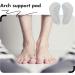 NOLITOY Metatarsal Felt Foot Pad - Cushions for Ball of Foot Pain Sesamoiditis Metatarsalgia & Neuroma Relief for Men & Women - Buy Online on GoSupps.com