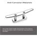 GANGUOLA Boat Cleat 5 Inch Open Base 2 Pcs  Small Dock Cleat  Heavy Duty 316 Stainless Steel  Curtain Tie  Hook  Include Installation Screws - Buy Online on GoSupps.com