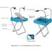 Pedicure Foot Rest with LED Fan and Magifier Adjustable Pedicure Foot Stool Footcare Platform for Beauty Salon Spa and Home - Buy Online on GoSupps.com