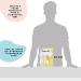 Safety 1st Baby Care Basics - Essential Products for New Parents - Buy Online on GoSupps.com