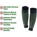 Swellguard Self-Heating Lymphatic Sleeves - Tourmaline Acupressure Knee Pads (XL 80-100kg) - 2 Pairs for Enhanced Comfort & Recovery - Buy Online on GoSupps.com
