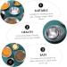 Ciieeo 8 Pcs Dish Stainless Steel Saucers Home Sauce Plates Practical Sauce Plates Small Serving Bowls Sauce Bowl Seasoning Dipping Bowls Household Saucer Korean Soy Sauce Dessert Plate 11.4X11.4X2.4CMx2pcs Silverx2pcs - Buy Online on GoSupps.com