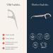 Better & Better Floss Picks - 200 Biodegradable Vegan Dental Floss Picks for Adults & Kids | Unflavored Gluten-Free Cruelty-Free BPA-Free - Buy Online on GoSupps.com