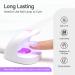 Gel Nail Glue 6 in 1 - Gelike ec UV Nails Glue Base Coat Strong Adhesive for Nail Tips False Nails Acrylic Tips Press on Nails Gel Nail Polish 16ML 1.1-Clear 16ml - Buy Online on GoSupps.com