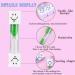 ZKSMNB Hourglass Teeth Brushing Children's Hourglass 2 Minutes The Smiley Toothbrush Hourglass Ensures that Children Brush Your Teeth in a Scientifically Appropriate Time (Pack of 3) - Buy Online on GoSupps.com