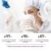 45+ Firming Night Cream - Intensive Regeneration & Wrinkle Smoothing with Hyaluronic Acid & Spilanthes Extract - Global Shipping - Buy Online on GoSupps.com