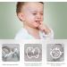 42 Pcs Disposable Baby Toothbrush for Infant & Newborn | Milk Stains & Tooth Decay | Baby Tongue Cleaner | 5-Layer Cotton Swab | 0-12 Month Teething & Oral Care | Little Meerkat - 21 Count (Pack of 2) - Buy Online on GoSupps.com